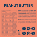 Peanut Butter