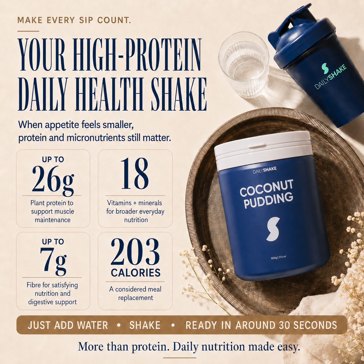 Coconut Pudding Daily Shake high-protein daily health shake with vitamins, minerals and fibre