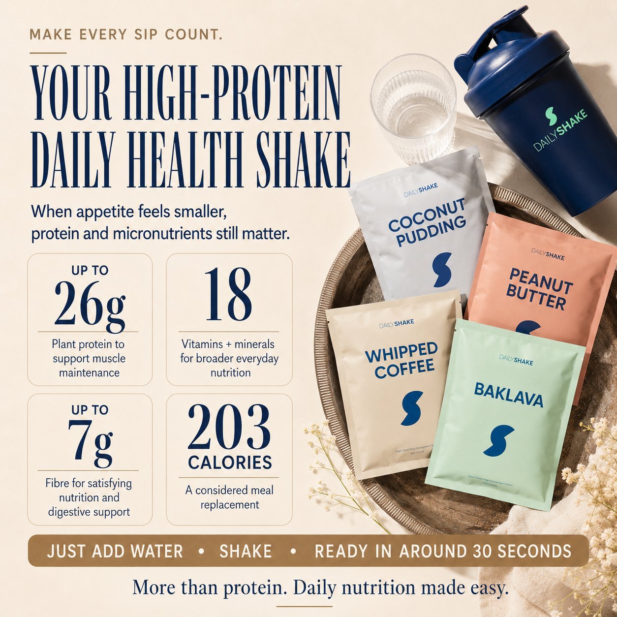 Multi Flavour Single Sachet Pack high-protein daily health shake with plant protein, fibre, vitamins and minerals