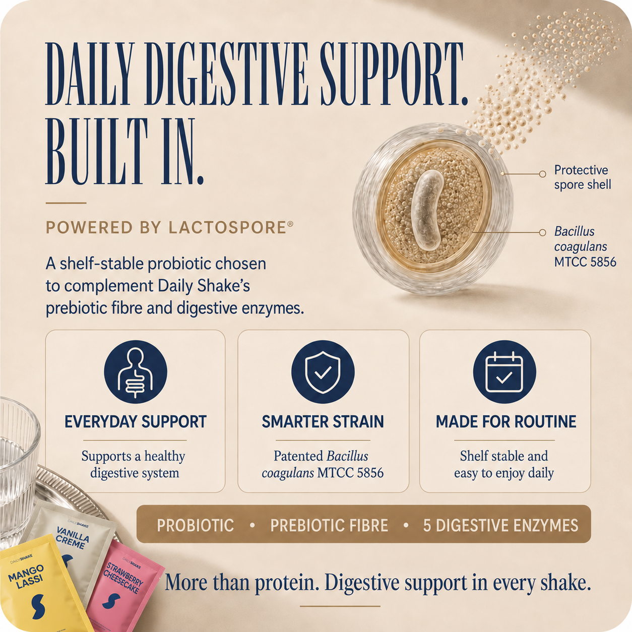 Daily Shake digestive support with LactoSpore probiotic, prebiotic fibre and digestive enzymes
