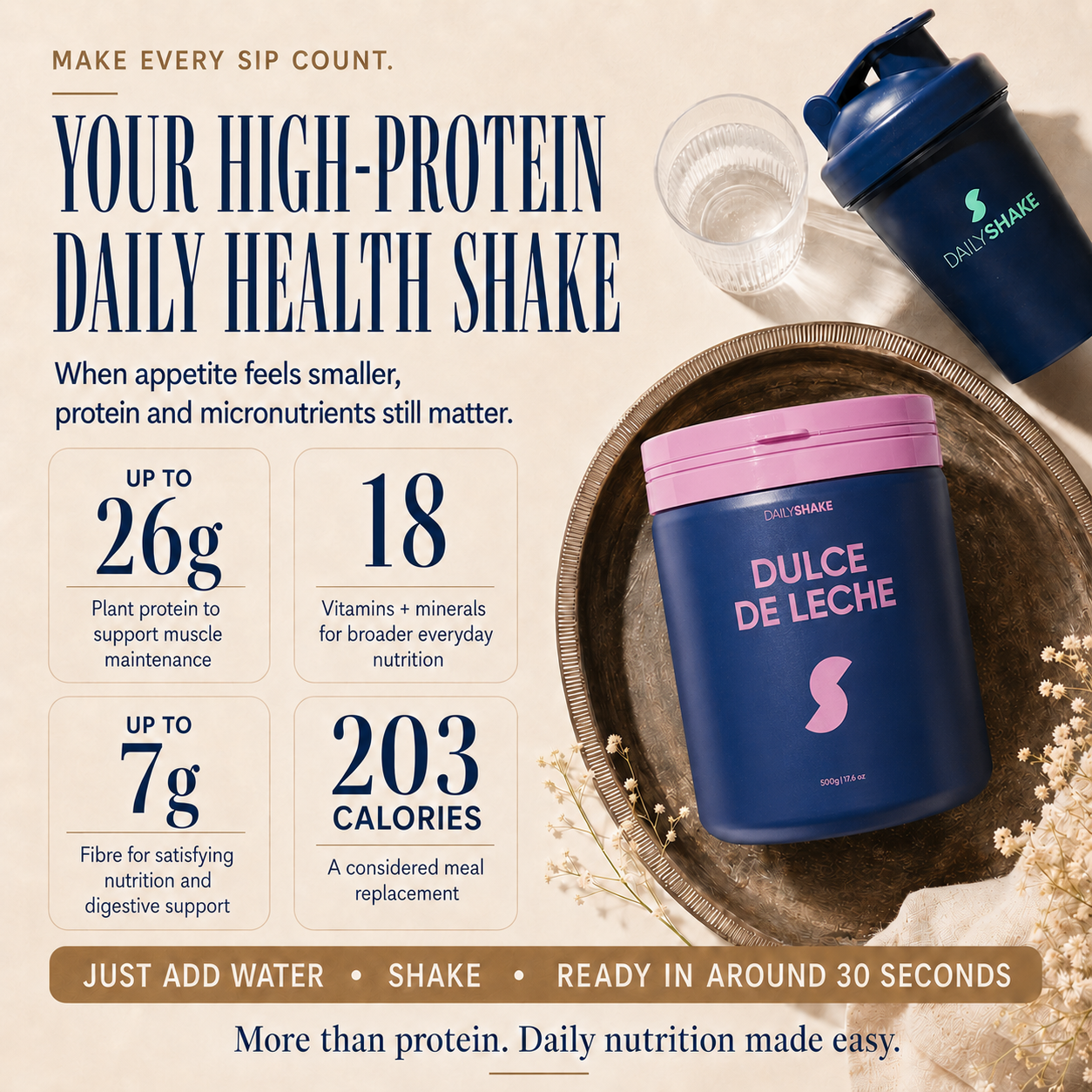 Dulce De Leche Daily Shake high-protein daily health shake with vitamins, minerals and fibre