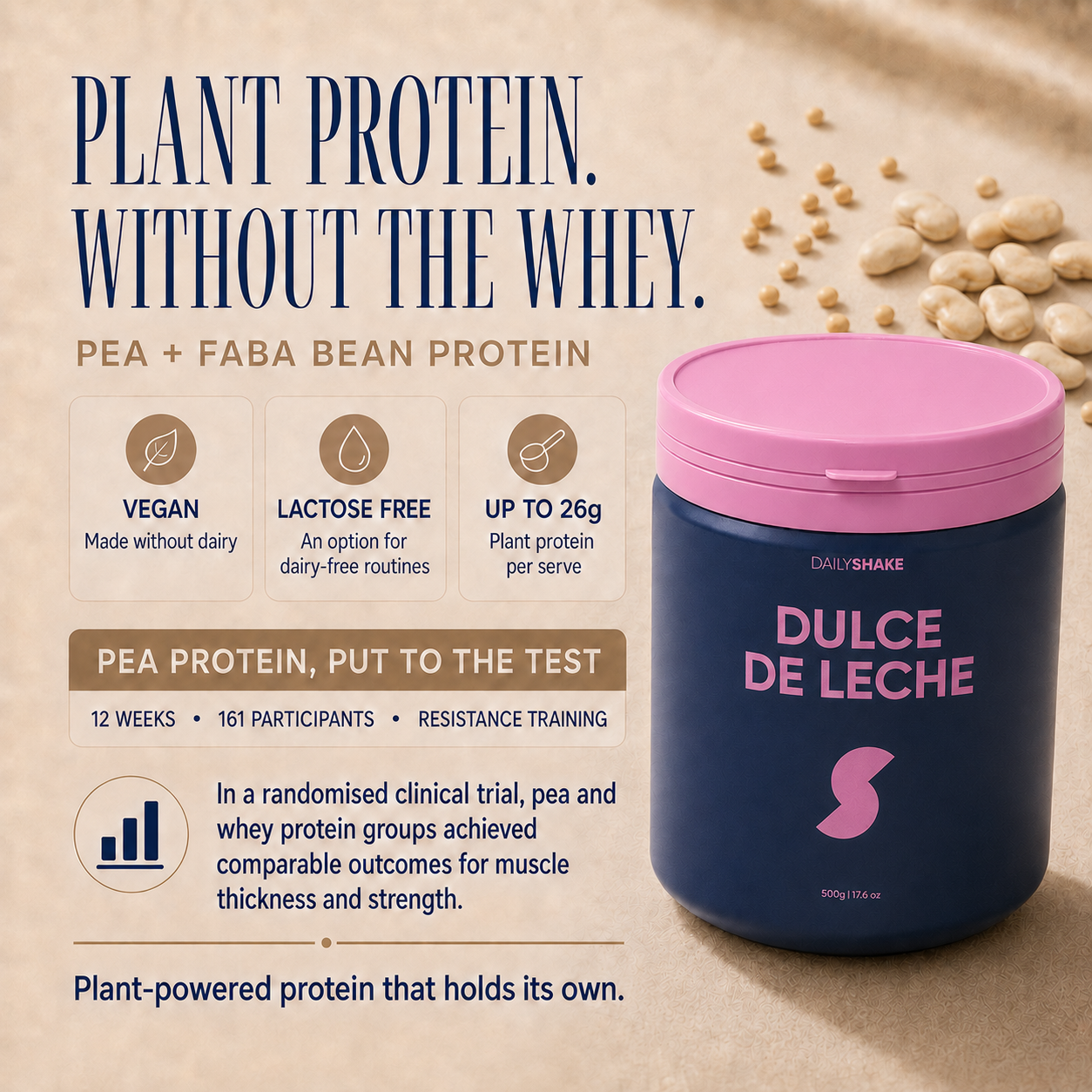 Dulce De Leche Daily Shake plant protein with pea and faba beans, vegan and lactose free