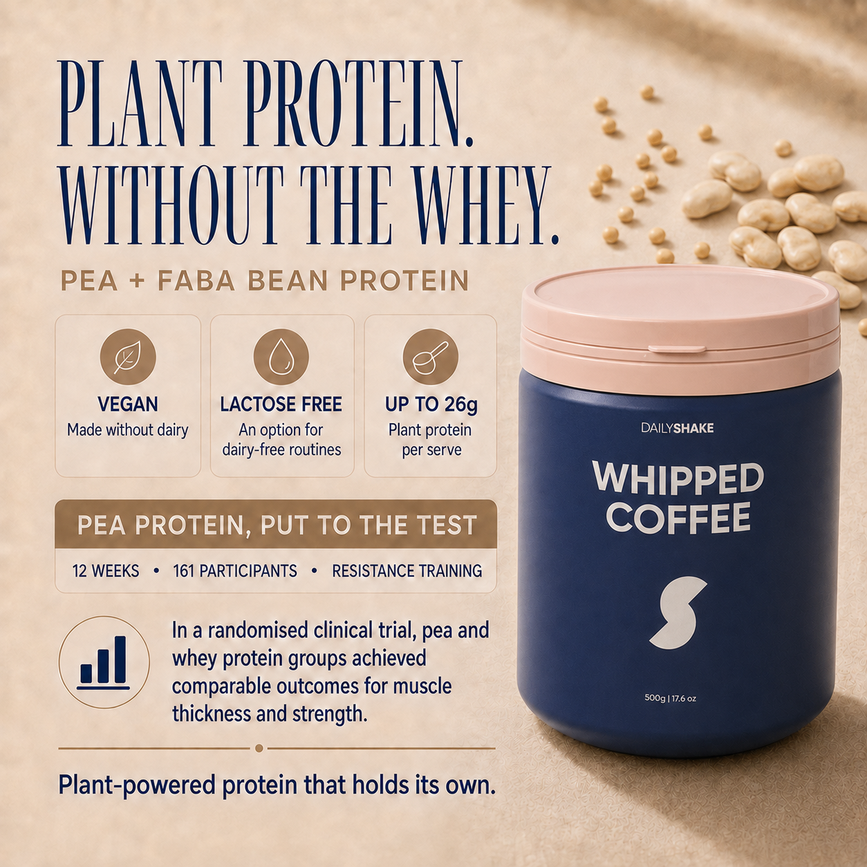 Whipped Coffee Daily Shake plant protein with pea and faba beans, vegan and lactose free